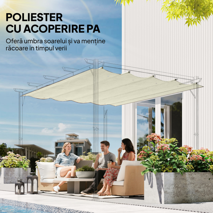  Acoperis Pergola, Acoperire Retractabila pentru Umbra, Protectie UV30+, Crem [5]