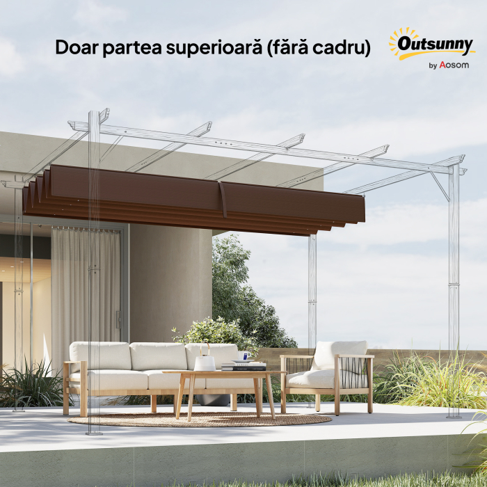 Acoperis Pergola, Copertina Retractabila pentru Pergola de 3 x 2.15m, Protectie UV30+, Gri inchis [9]