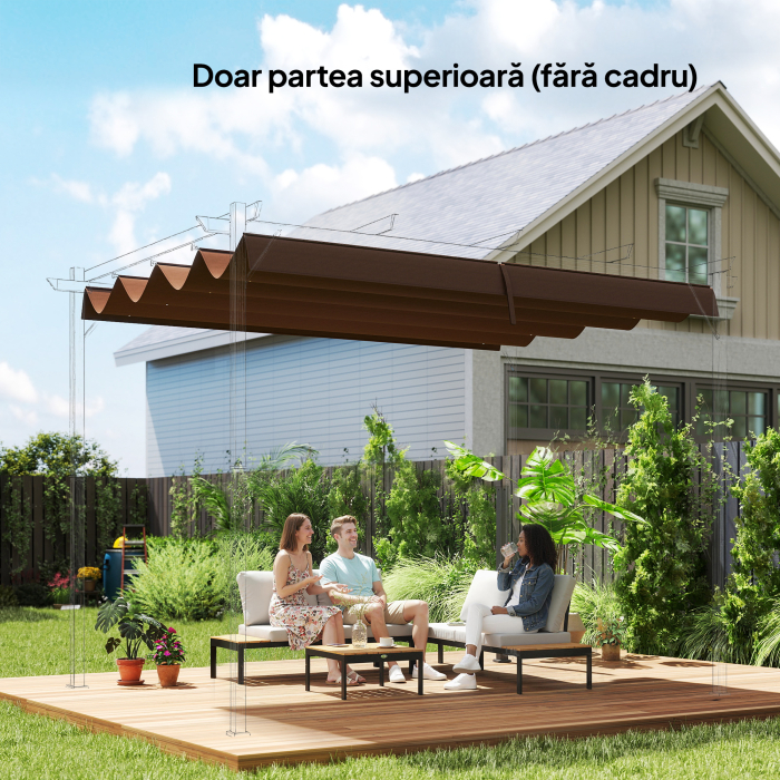  Acoperis Pergola, Copertina Retractabila pentru Pergola de 3 x 2.15m, Protectie UV30+, Gri inchis [2]