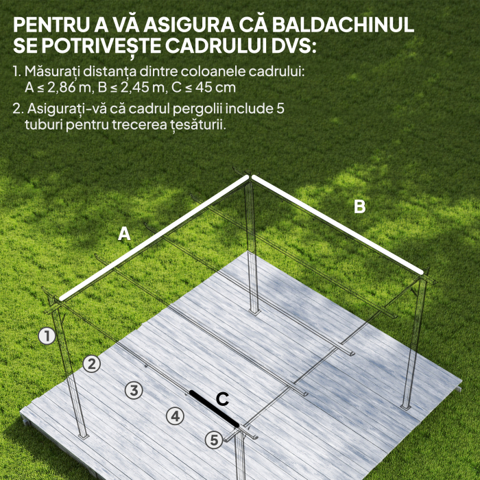  Acoperis Pergola, Copertina Retractabila pentru Pergola de 3 x 2.15m, Protectie UV30+, Gri inchis [4]