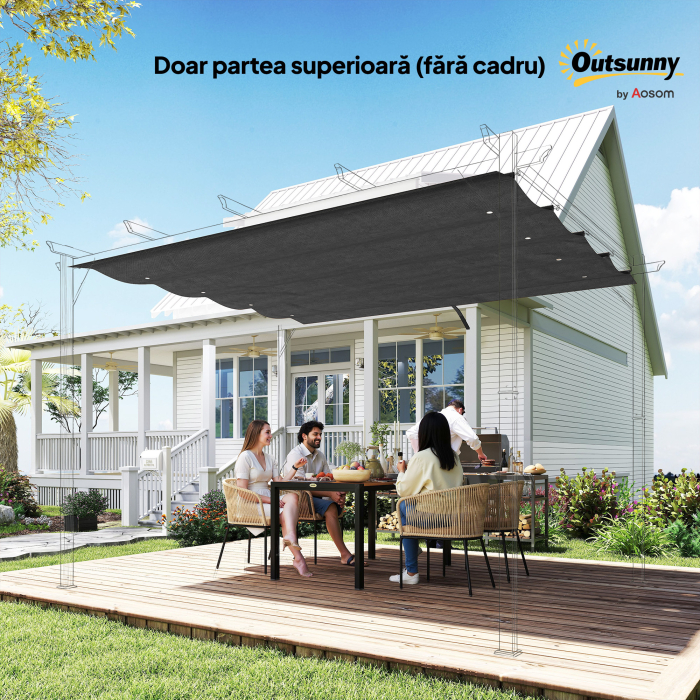  Acoperis Retractabil Pergola UV30+ Gri Inchis [8]