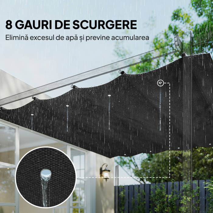  Acoperis Retractabil Pergola UV30+ Gri Inchis [6]