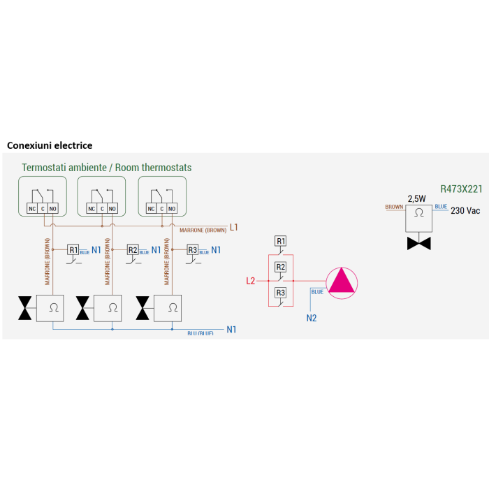 Actuator termo-electric Giacomini R473X221, 230V, normal inchis, pentru distribuitoare si robineti [4]