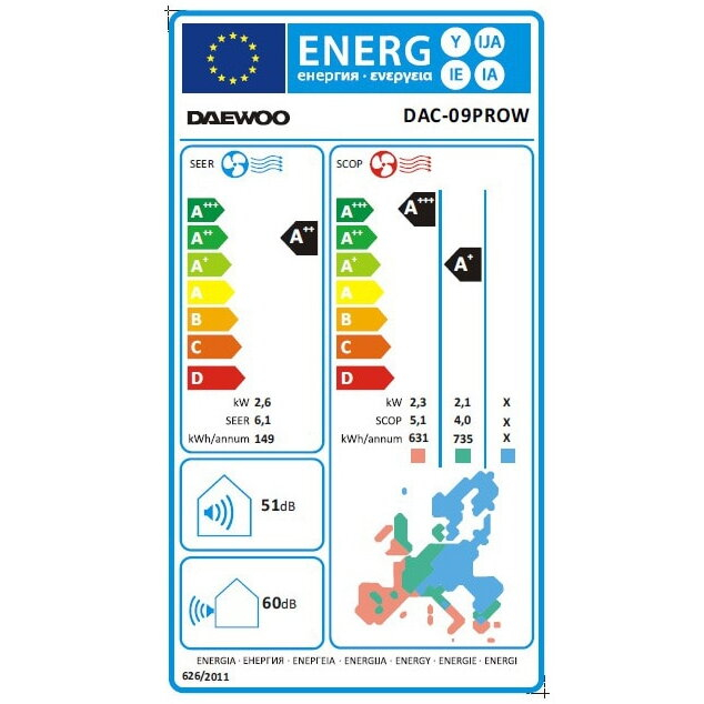 Aer conditionat Daewoo DAC-09PROW, 9000 Btu, 2600 W, 2630 W, 8 kg, 22 kg, 1 unitati interioare, 7 trepte ventilatie, alb [6]