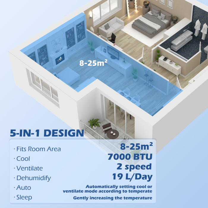  Aer conditionat portabil 750W cu 5 moduri si 2 viteze, din ABS si otel, 33x28x70,4 cm, alb [4]
