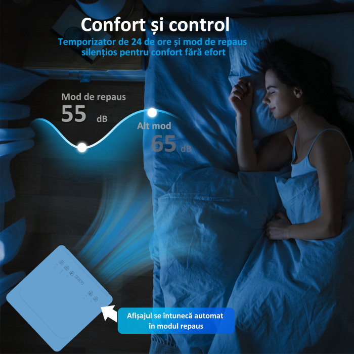  Aparat de Aer Conditionat Portabil 5000 BTU, Unitate 4-in-1: Racire, Dezumidificare, Ventilator, Modul Sleep [7]