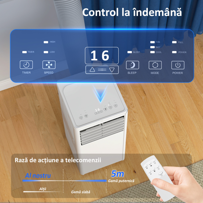 Aparat de Aer Conditionat Portabil 5000 BTU, Unitate 4-in-1: Racire, Dezumidificare, Ventilator, Modul Sleep [6]