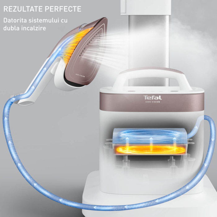 Aparat de calcat vertical cu abur Tefal Ixeo Vision QT1811E0, 2200 W, jet de abur 200 g/min, abur variabil 80 g/min, 1,4 L, masa de calcat integrat [9]