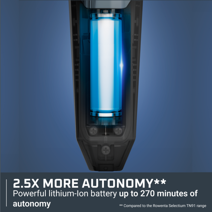 Aparat de tuns multifunctional Rowenta X Series 700 11 in 1 TN9610E0, 7500 RPM, autonomie 270 minute, lame din inox, 7 piepteni, tehnologie Wet & Dry, incarcare rapida, geanta pentru depozitare, negru [2]