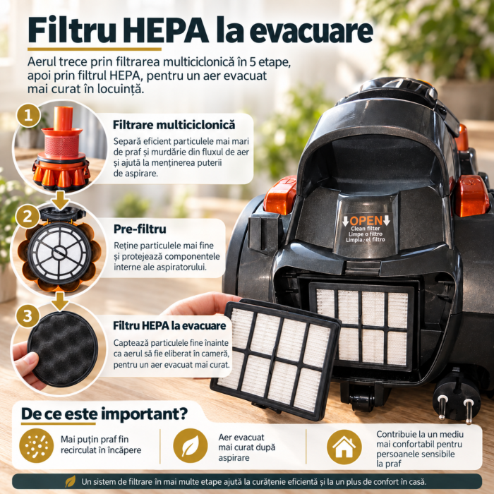 Pachet promo Aspirator fara sac HAEGER MAX CYCLON, Putere 700W, Capacitate 3L, Filtrare multiciclonica + Fier de calcat cu abur HAEGER DARK RIVER, Talpa din inox, Putere 2200W [7]