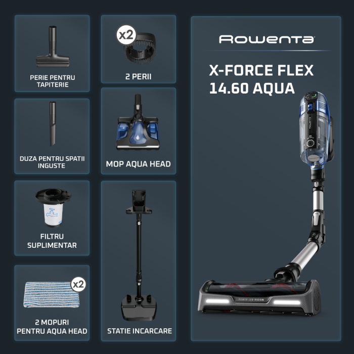 Aspirator vertical Rowenta X-Force Flex 14.6 Aqua RH99C3WO, 480 W, 200 AW, autonomie 70 minute, functie Boost, tub flexibil, iluminare LED, ajustare automata a puterii, sistem Aqua, gri & albastru [3]