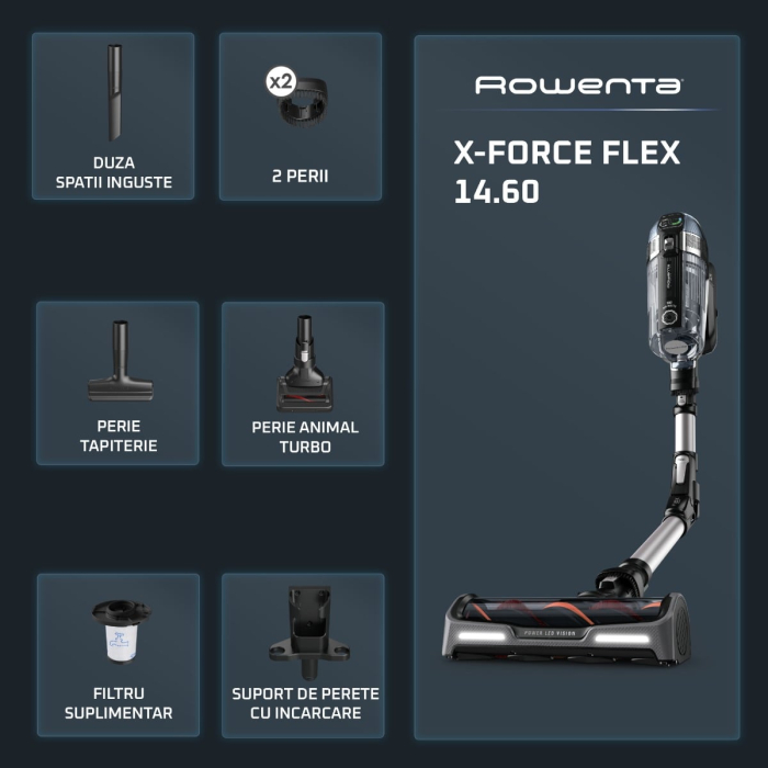 Aspirator vertical Rowenta X-Force Flex 14.60 RH9958WA, 200 AW, Smart Control Display, Functie Boost, autonomie 1 ora 10 minute, Negru/gri  [2]