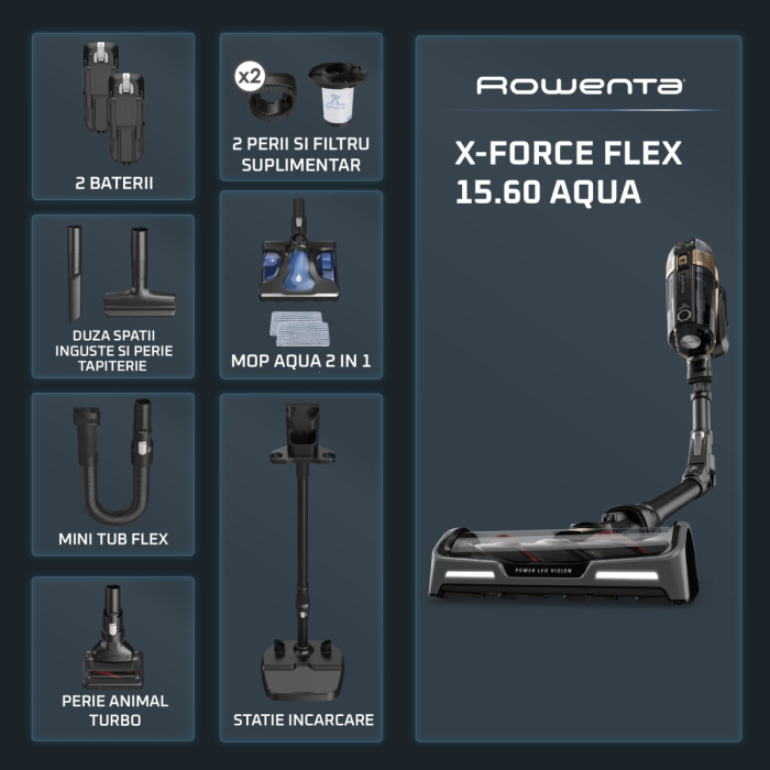 Aspirator vertical Rowenta X-Force Flex 15.60 Aqua RH99G3WO, 520W, 2 baterii cu autonomie de cate 80 min, tehnologie flex, display control, accesorii animal care, stație încarcare, recipient praf 0.9L [3]