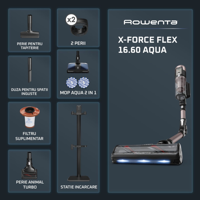 Aspirator vertical Rowenta X-Force Flex 16.60 Aqua RH9CD9E0, 780W, autonomie 120 min, tehnologie flex, display control, accesorii animal care, statie incarcare, recipient praf 0.65L, perie cu LED, roz [3]