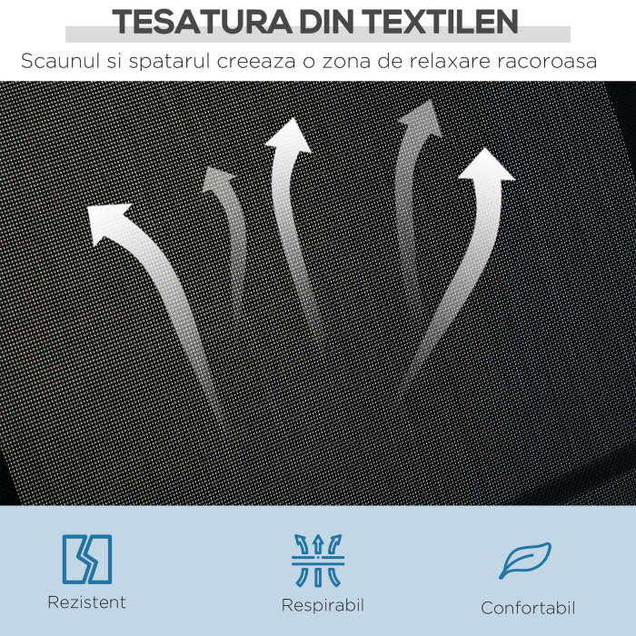  Balansoar de Gradina cu 3 Locuri din Metal Acoperis Copertina Detasabil [5]