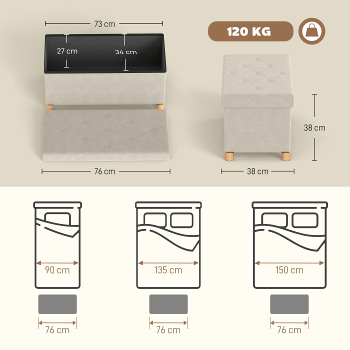  Banca Lada de Depozitare Pliabila, Banca de Pat cu Capac Captusit si invelis de Catifea, 76x38x38 cm, Crem Alb [3]