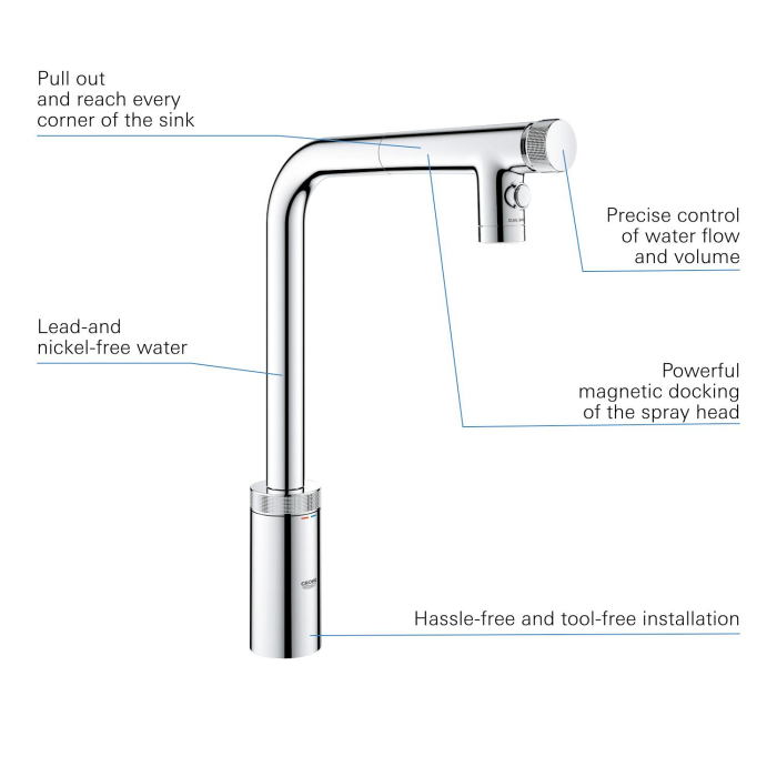 Baterie bucatarie Grohe 31889000, 0.8 bar, 373 mm, 201 mm, 1 orificii instalare, 2 sprayuri, 120 unghi pivotare, Crom [11]