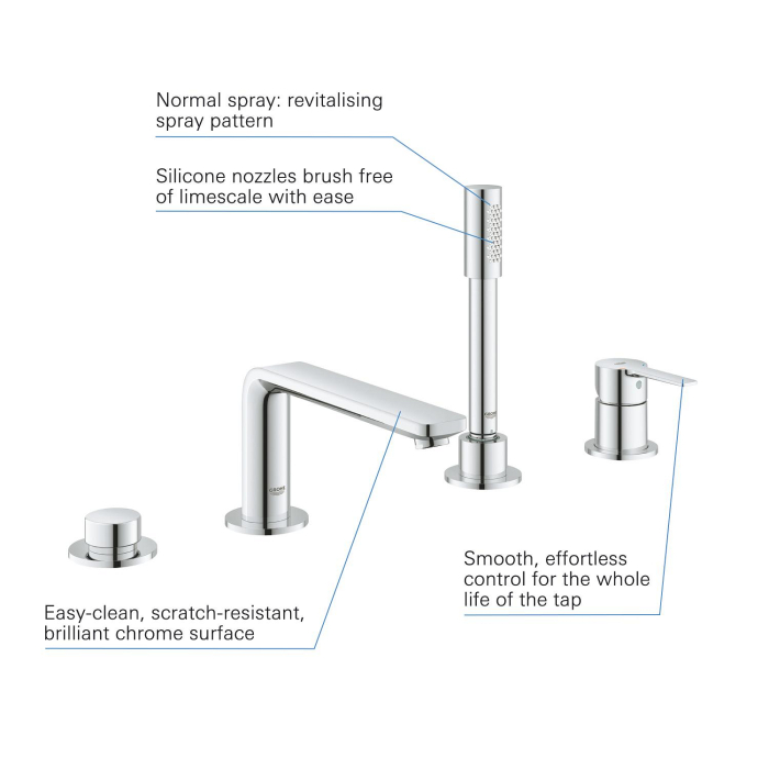 Baterie cada Grohe 19577001, 0.7 bar, 33 mm, 2 m, 197 mm, 450 mm, 212 mm, 2 orificii instalare, Crom [6]