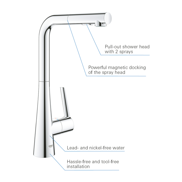 Baterie de bucatarie Grohe 32553002, 1 bar, 380 mm, 205 mm, 1 orificii instalare, 2 sprayuri, 360 unghi pivotare, Crom [8]