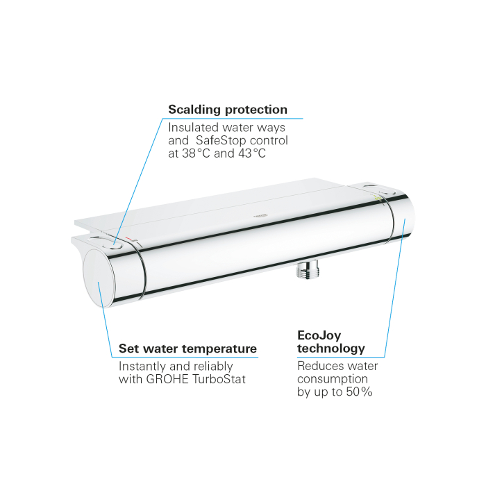 Baterie dus Grohe 34469001, 1 bar, 79 mm, 313 mm, 2 orificii instalare, 1/2 dimensiune racord furtun, Crom [3]