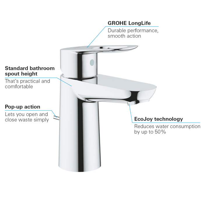 Baterie lavoar Grohe 23335000, 28 mm, 5.7 l/min, 1 bar, 35 mm, 150 mm, 91 mm, 1.24 kg, 395 mm, monocomanda, Crom [4]