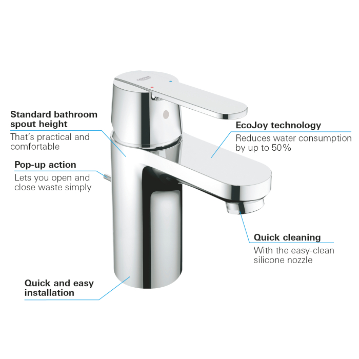 Baterie lavoar Grohe 32883000, 35 mm, 5.7 l/min, 1 bar, 139 mm, 90 mm, 370 mm, 1 orificii instalare, Crom [3]