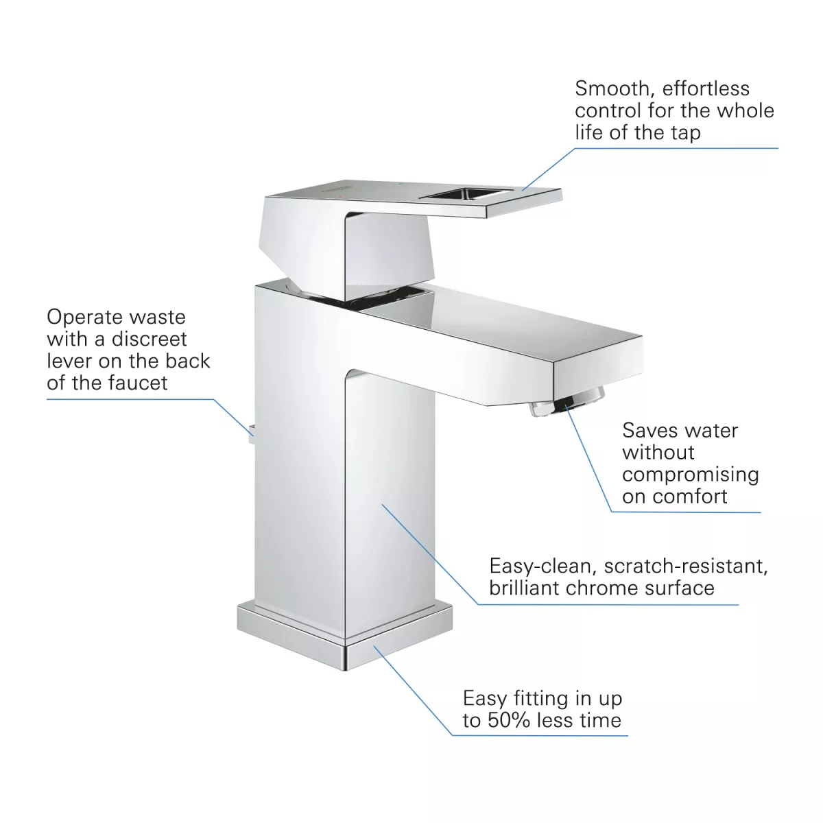 Baterie lavoar Grohe Eurocube 2312700E, 3/8'', M, 157 mm, ECO, ventil, crom [4]