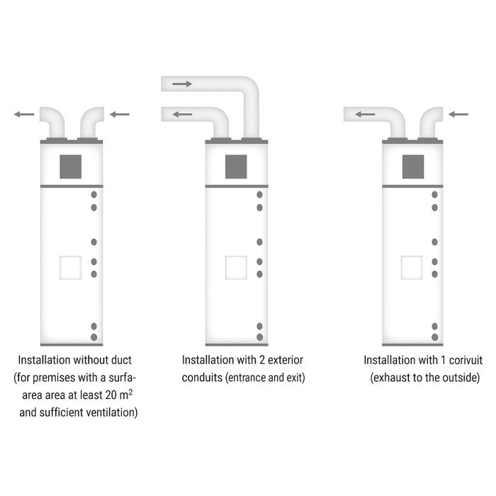 Boiler termoelectric cu pompa de caldura aer-apa Giacomini HPBY020, 200 litri, 1800 W, 2-4 persoane, 4 dusuri consecutive, consum redus, clasa A++ [4]