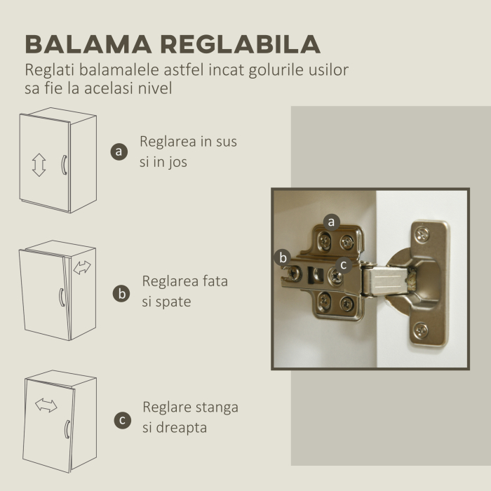  Bufet Bucatarie - Cu 3 Usi & Rafturi Reglabile, Modern si Practic [6]