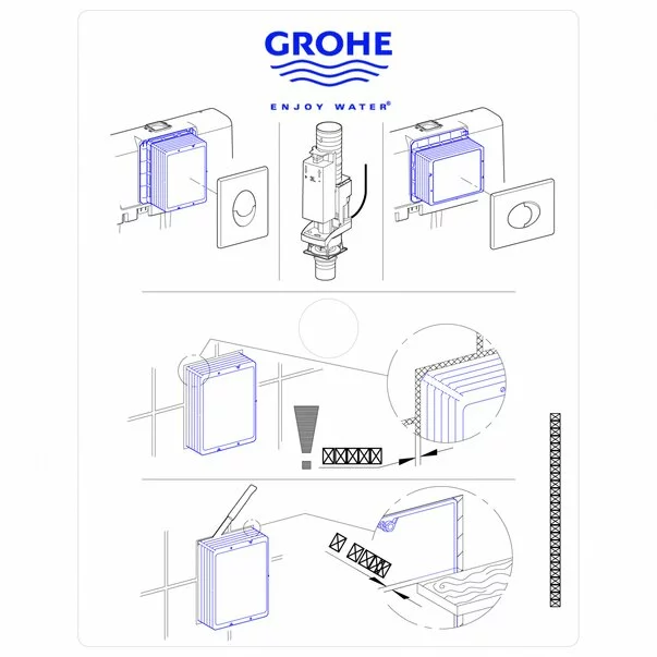 Burduf de vizitare pentru cadru incastrat Grohe Rapid SLX [2]