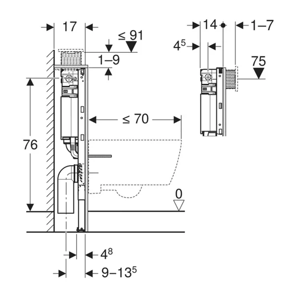Cadru incastrat Geberit Duofix 82 cm cu rezervor Omega 12 cm [4]