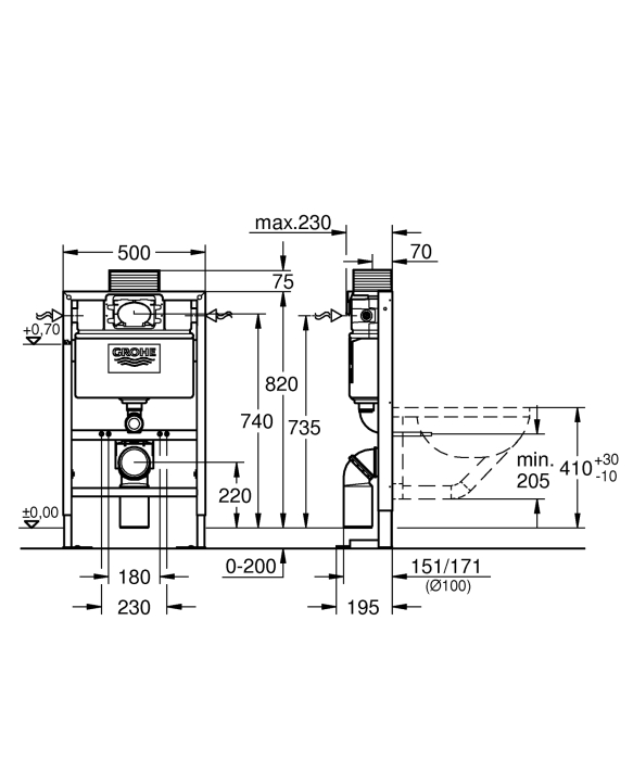 Cadru WC Grohe 38587000, 820 mm, 500 mm, 90, 110 mm, 480 mm, 2 moduri spalare, incastrat, uscata, otel [5]