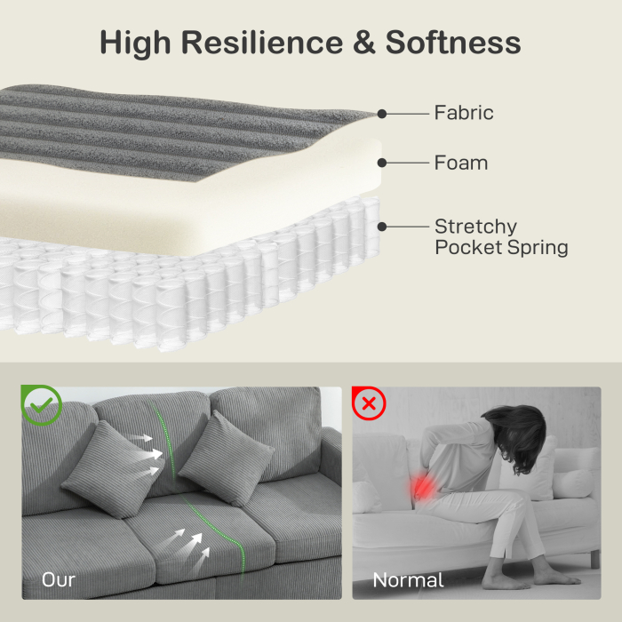  Canapea Modulara cu 3 Locuri si Taburet de Depozitare din Catifea, 196x139x85 cm, Gri Deschis [6]