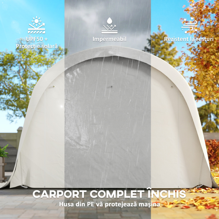 Carport  3,6 x 7,2 m Rezistent, Garaj Portabil cu Protectie Solara UPF50+, Cadru Galvanizat, Usa Mare Rulanta pentru Masini, Camioane, Barci, Motociclete, Biciclete, Alb Crem [4]