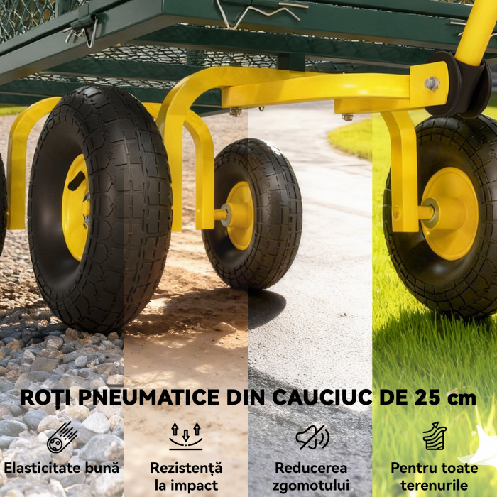  Carucior pentru Gradina din Otel, cu Capacitate de 200 kg si Pereti Laterali Detasabili, 104x54x51 cm, Verde si Galben [4]