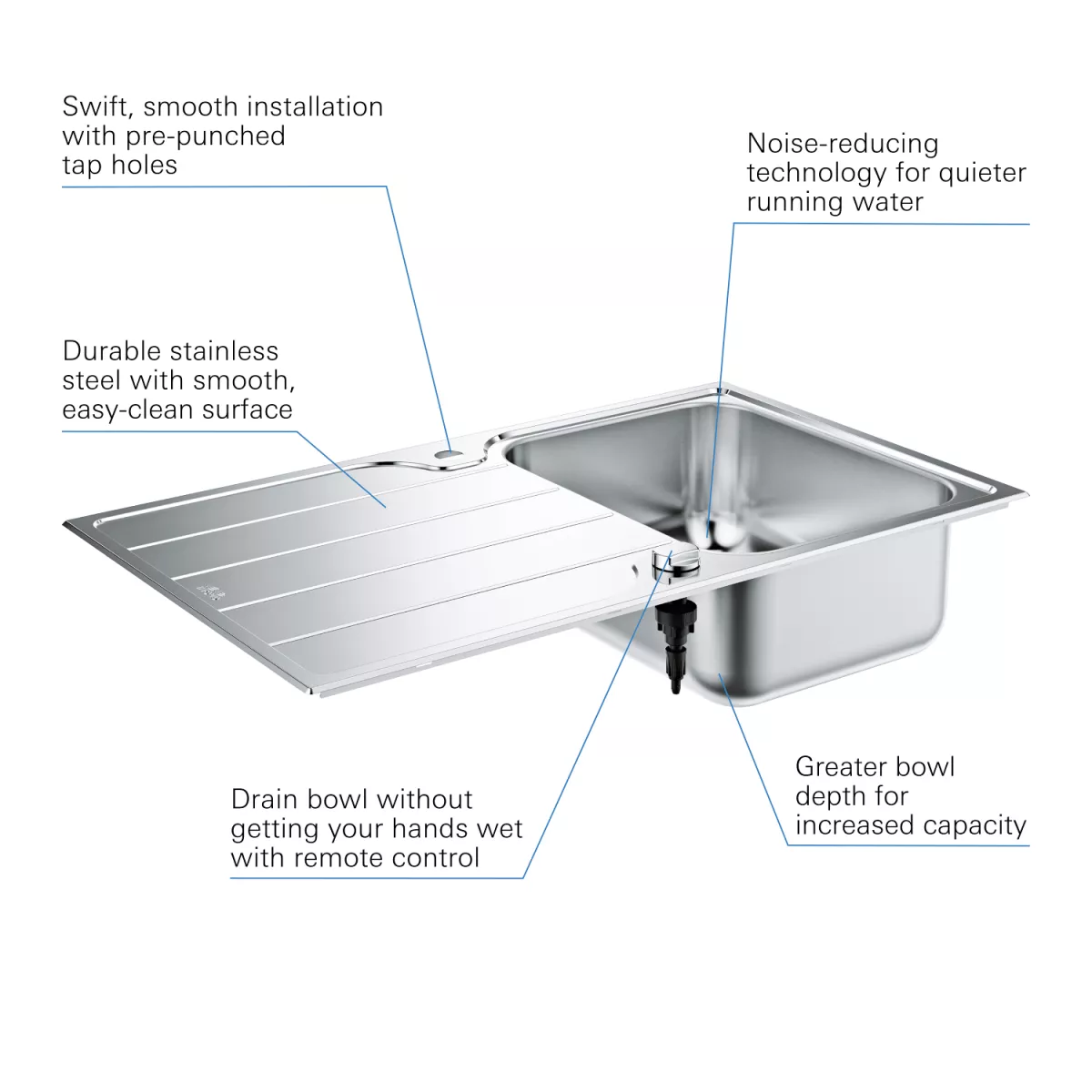 Chiuveta bucatarie Grohe K500 31571SD1, 860 x 500 mm, picurator, 1 cuva, reversibila, montare pe blat, evacuare, inox [3]