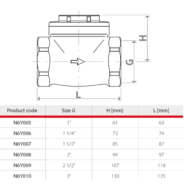 Clapeta de sens Giacomini N6Y005, 1”, filet interior, etansare metalica, alama [2]