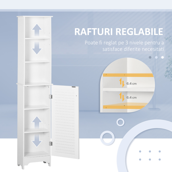  Coloana Baie cu Raft pe 3 Niveluri si Dulapior Inchis [5]