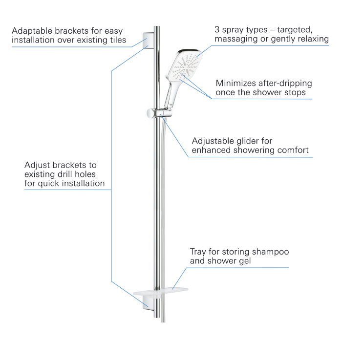 Coloana de dus Grohe 26586LS0, SmartActive 130 Cube, 1/2'', 3 functii, 900 mm, etajera, crom [2]