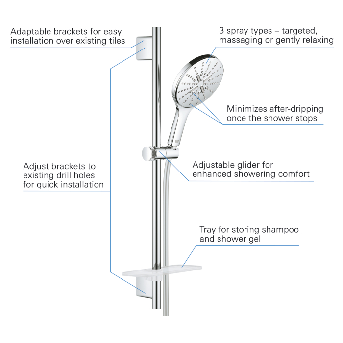 Coloana de dus Grohe 26591000, 1.75 m, 150 mm, 600 mm, 3 functii para dus, 1/2 conexiune furtun, Crom [3]