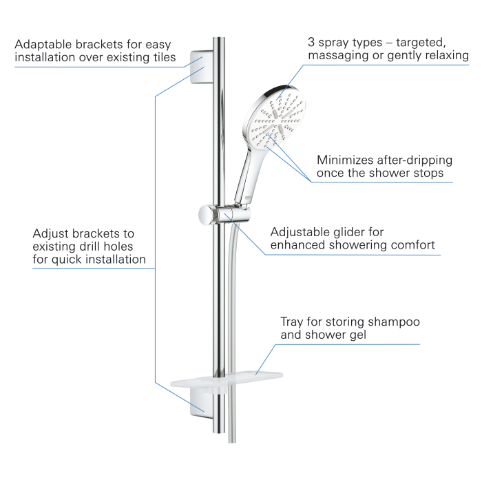 Coloana dus Grohe 26577LS0, SmartActive 130, 600 mm, 3 functii, etajera, crom [5]