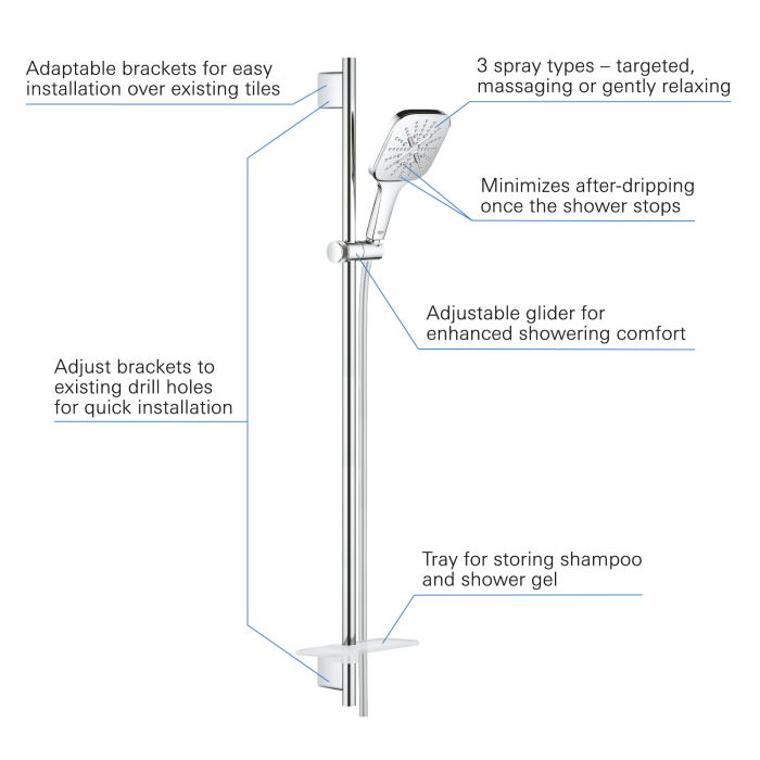 Coloana dus Grohe 26586000, 1.75 m, 130 mm, 900 mm, 3 functii para dus, 1/2 conexiune furtun, conexiune universala, Crom [5]