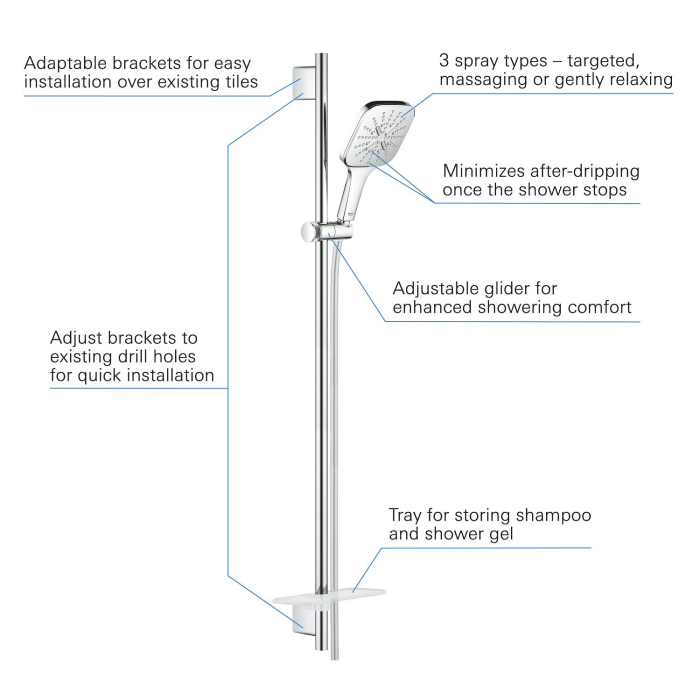 Coloana dus Grohe 26587000, 1.75 m, 130 mm, 900 mm, 3 functii para dus, 1/2 conexiune furtun, conexiune universala, Crom [3]