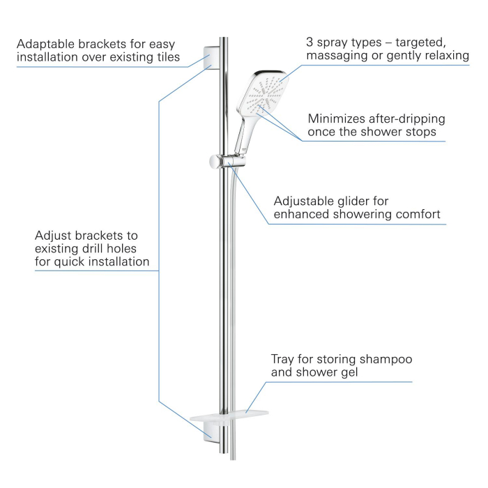 Coloana dus Grohe 26587LS0, SmartActive 310 Cube, 900 mm, 3 functii, crom [4]