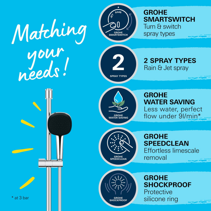 Coloana dus Grohe 26930001, 1.75 m, 110 mm, 920 mm, 2 functii para dus, 1/2 conexiune furtun, conexiune universala, Crom [12]