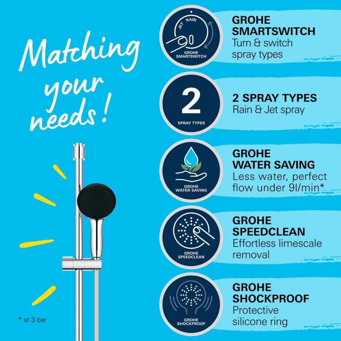 Coloana dus Grohe 27948001, 1.75 m, 110 mm, 620 mm, 2 functii para dus, 1/2 conexiune furtun, conexiune universala, Crom [11]
