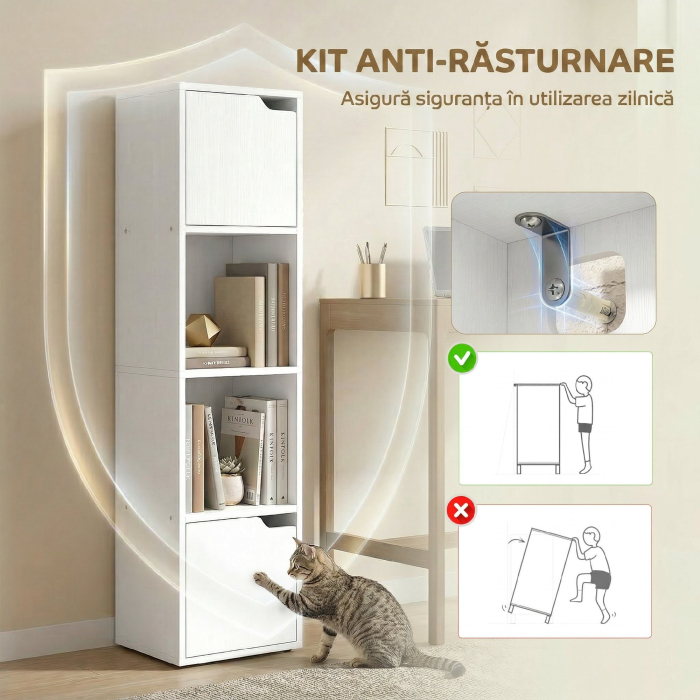  coloana raft ingusta economisire spatiu [7]
