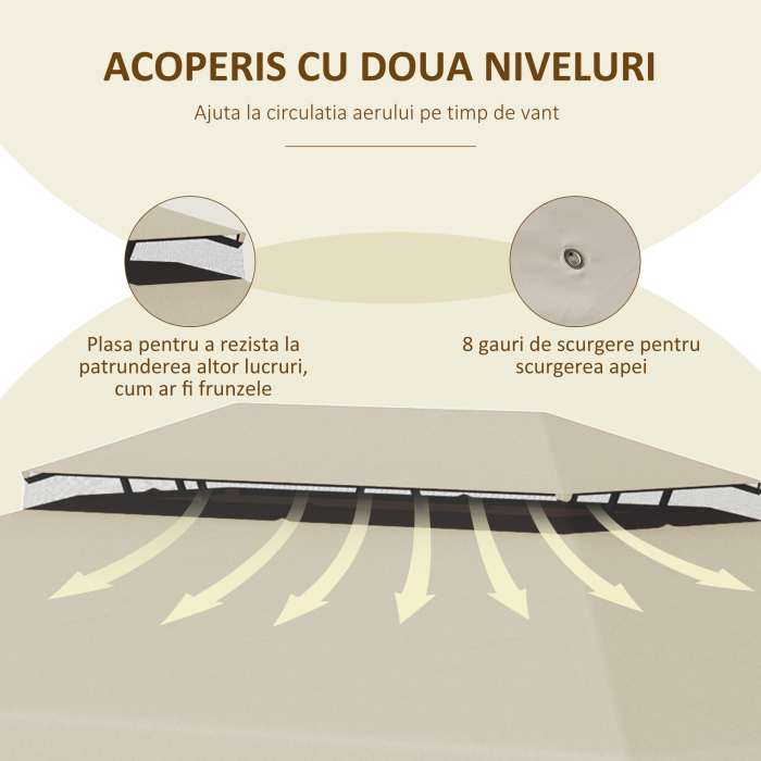  Copertina de schimb pentru foisor de gradina cu acoperis cu 2 niveluri, capac din poliester pentru foisor de 3x4m, bej [5]