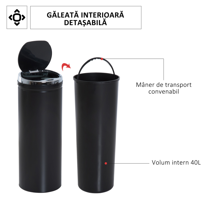  Cos de Gunoi Automat 50L - Senzor Infrarosu & Design Igienic [6]