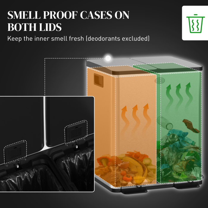  Cos de Gunoi cu 2 Compartimente de 20L cu Pedala, Cos de Gunoi cu 2 Capace Silentioase, 45,8x36x51,6 cm, Argintiu [5]